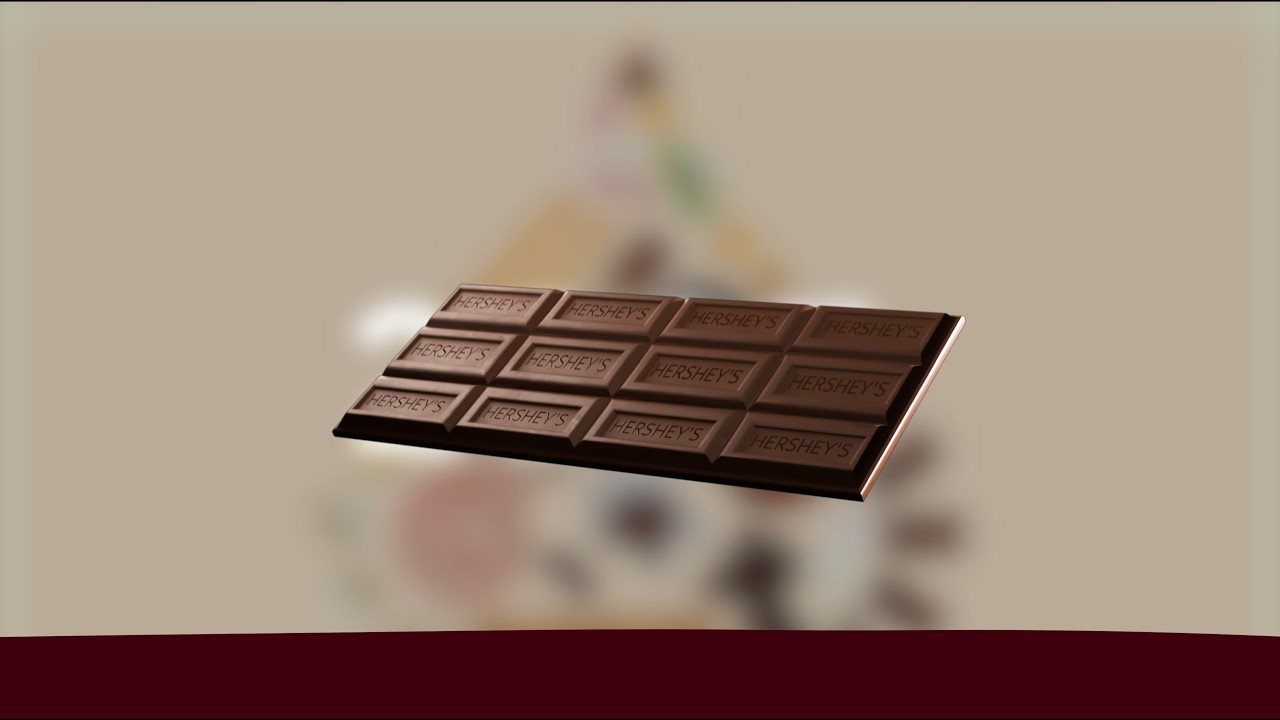 Hershey's Year Wrap-Up — still